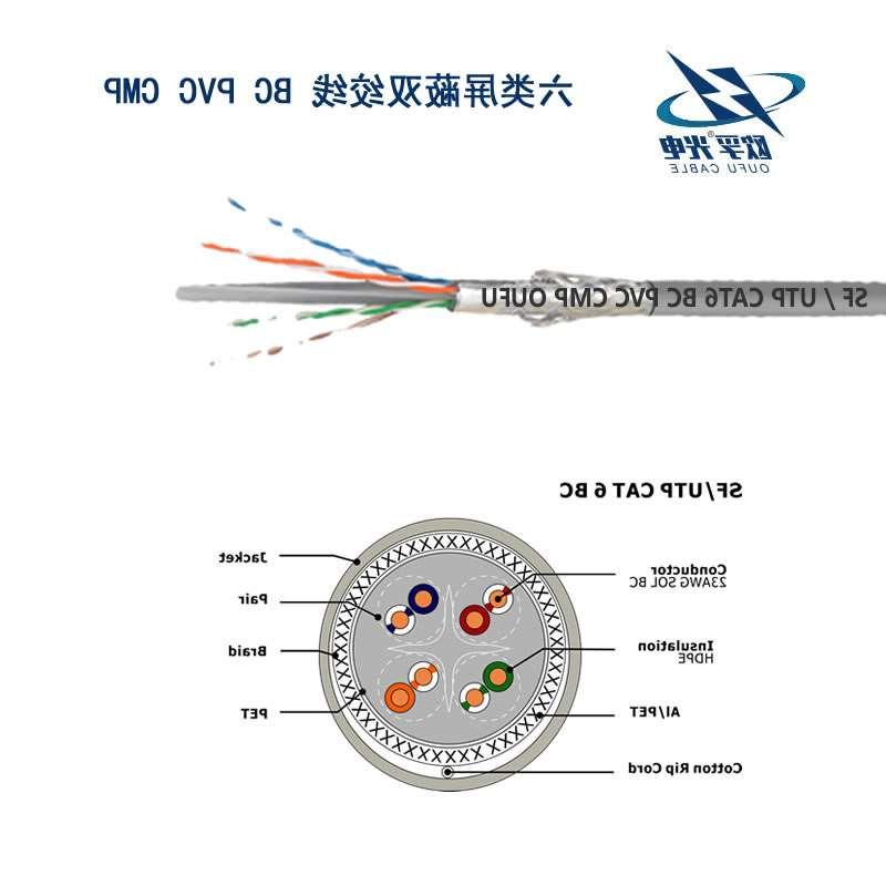 甘肃SF/UTP CAT6双绞线安装电缆